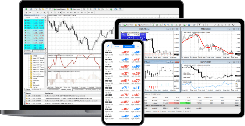 MetaTrader 4 3