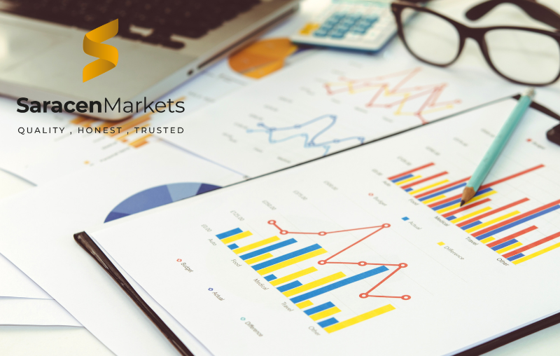 Market Sentiment Cautious as Eyes Turn to US Inflation Data 13