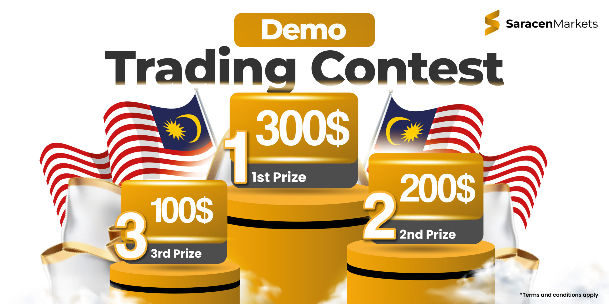 2024 Demo Trading Contest [MY] 1